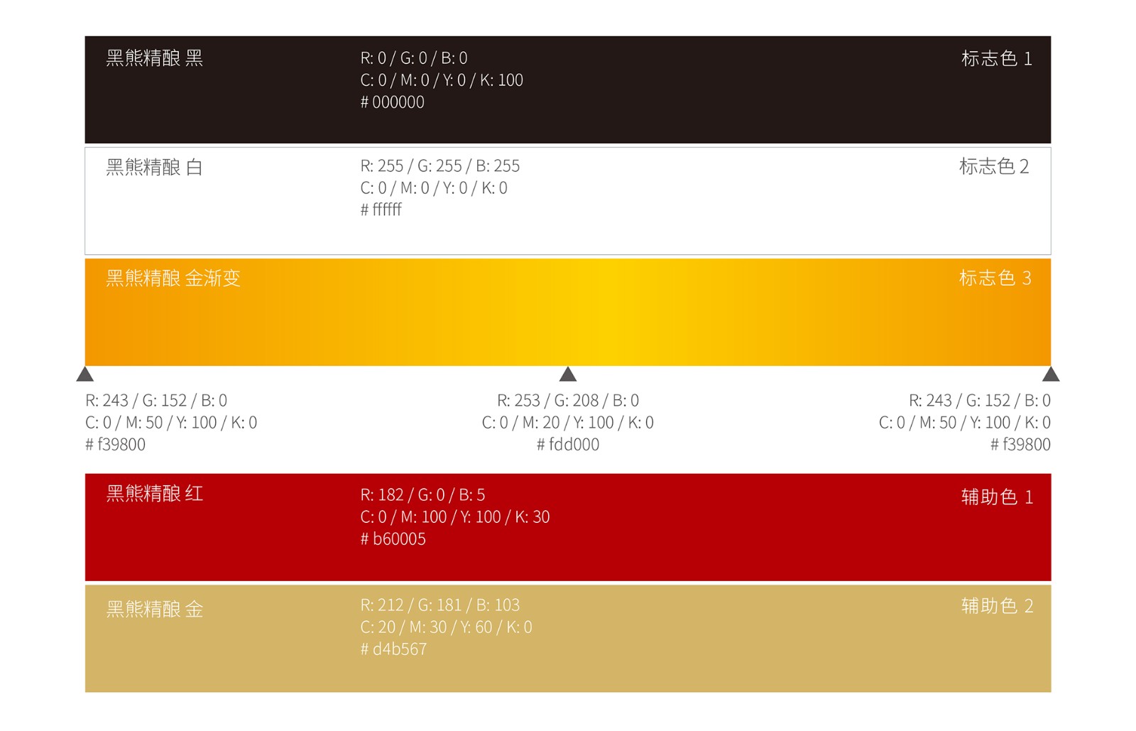 黑熊精釀 品牌書 20190408-創(chuàng)意共和-17.jpg